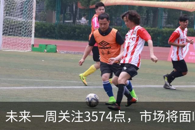 未来一周关注3574点，市场将面临再一次考验